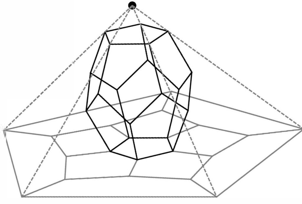 Projektion eines Dodekaeders auf die Ebene